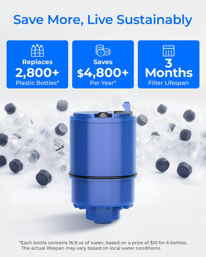 Waterdrop C08A Faucet Water Filter, Compatible with All PUR® PLUS Water Filter, PUR® PLUS RF9999® Faucet Water Filter, NSF 42 Certified, 3-Month, 300-Gallon, 1 Pack