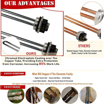 DROMIX Water Heater Elements, 2 PCs Pack 4500W/240V, the Pack Including Element Wrench and Quick Change Tool, Fits Most Models of Dual Element Eletrical Water Heaters