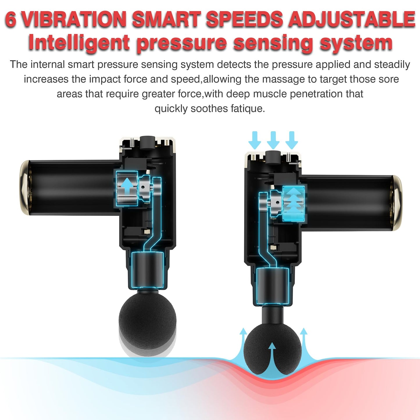 Massage Gun Deep Tissue, Back Massage for Athletes for Pain Relief, Percussion Massager Device with Silent Brushless Motor, Relax Gift for Mothers Day and Fathers Gifts（M891）