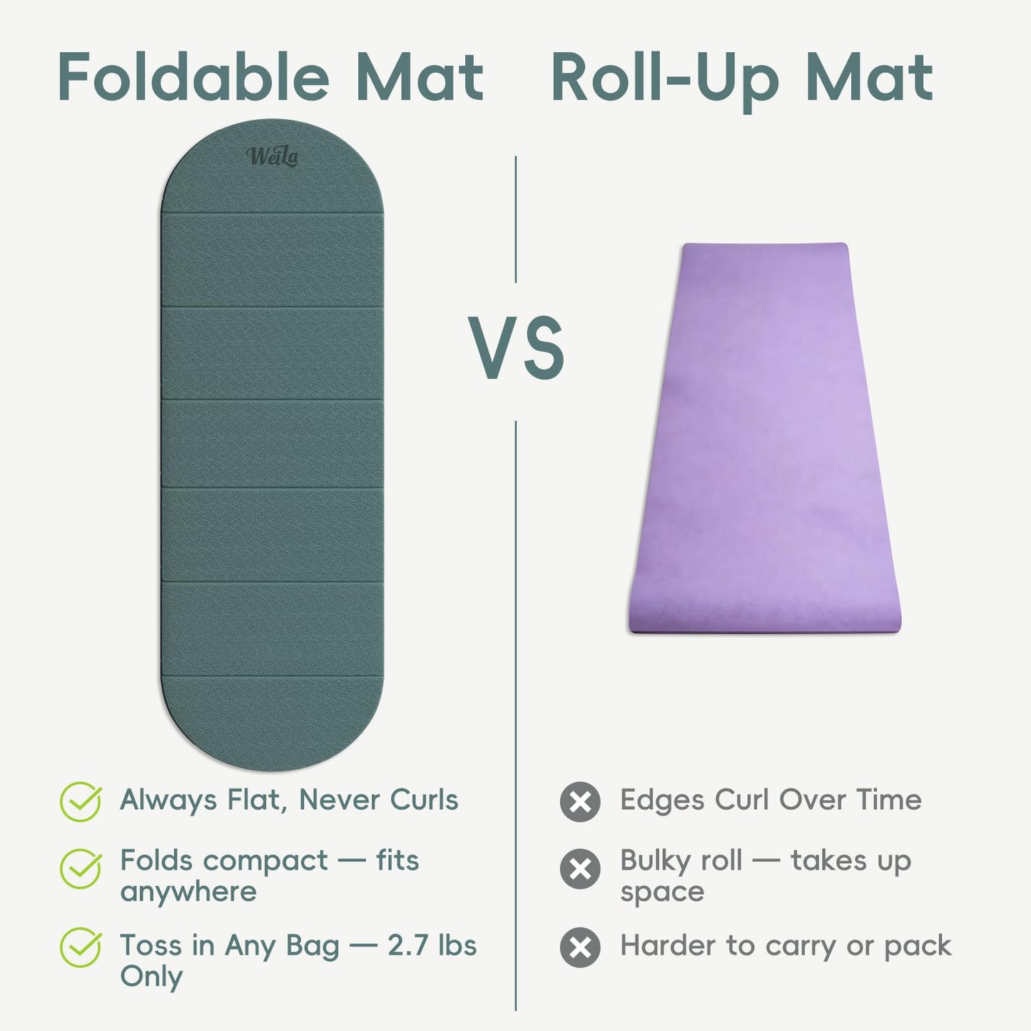 WeiLa Foldable Yoga Mat 10mm Extra Thick, 75"x26" Large, SGS-Certified Non-Slip TPE Fitness Mat, 7-Fold Portable for Yoga Pilates Floor Workouts Home Gym Travel (Dark Green & Black)