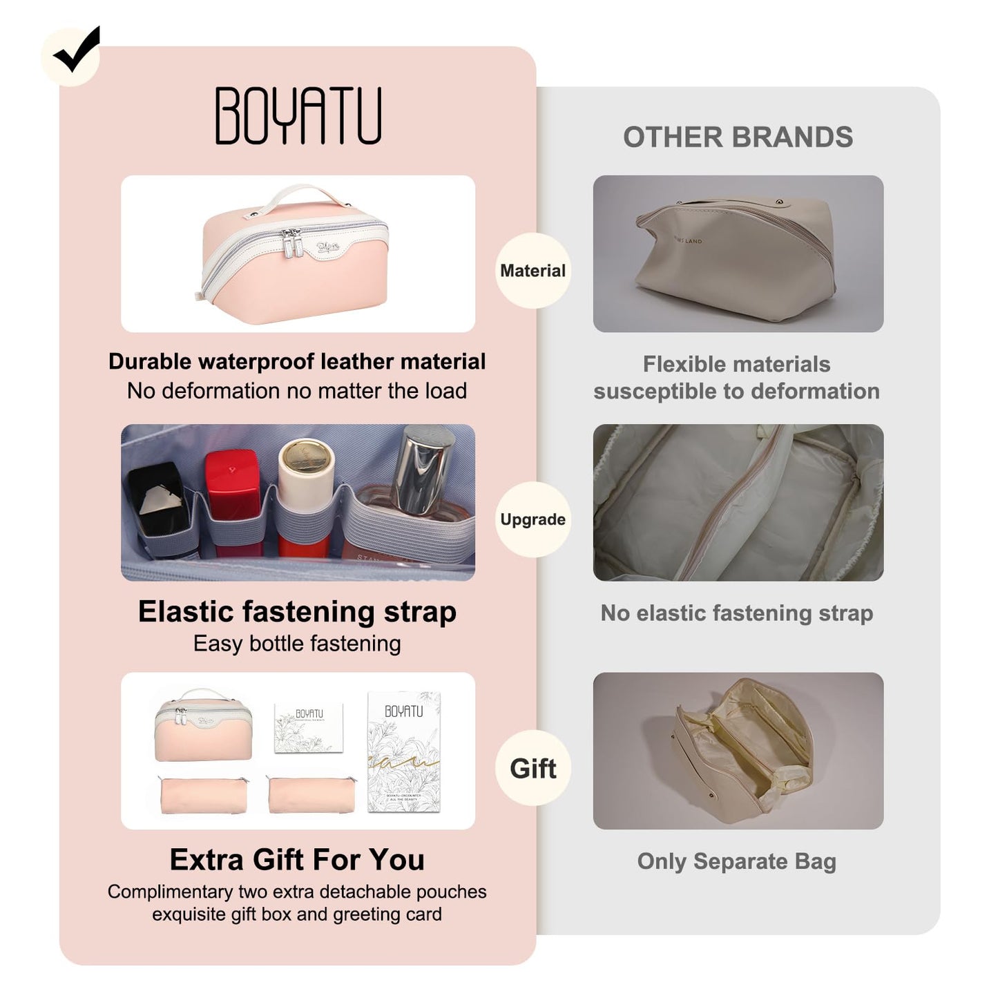 BOYATU Travel Makeup Bag Organizer Cosmetic Bag: 3 Pcs Set Make up Bags for Women with Handle - Waterproof Vegan Leather Toiletry Bags Travel Essentials Pouch with Compartments (A-09-Pink)