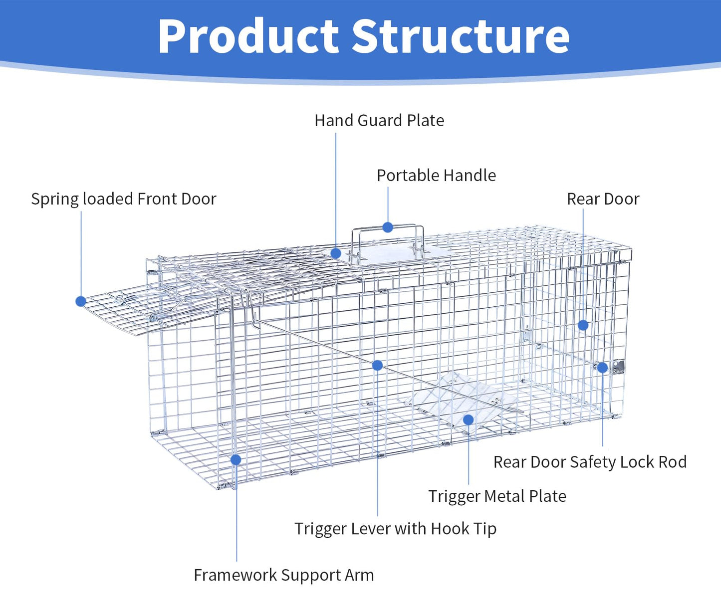 32” Humane Animal Trap, Live Animal Trap Cage for Stray Cats, Raccoons, Squirrels, Rabbits, Moles, Groundhogs, Armadillos up to 16.5 lbs, Galvanized Rustproof Live Animal Cage Trap