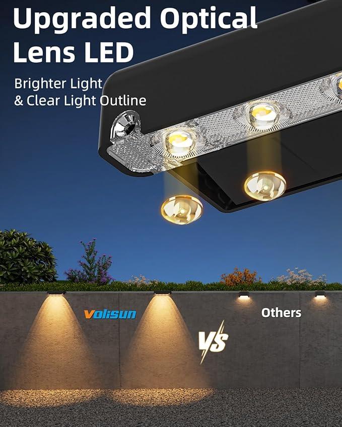 VOLISUN Solar Deck Lights 16 Pack, Warm White Glow LED Large Size Lamp, IP65 Waterproof Step Lights Outdoor for Deck, Step, Fence, Railing, Wall and Stairs(Black)