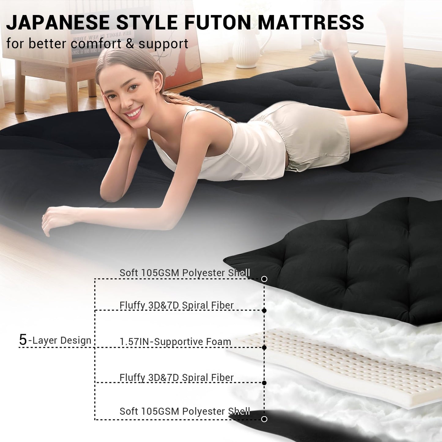 GarveeHome Japanese Floor Mattress, Futon Mattress Full Size 54 in x 80 in, Roll Up Mattress for Floor Tatami Mat, Sleeping Mat Camping Mattress Pad for Dormitory Guest Room, Black