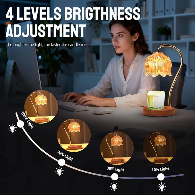GEEZO Fragrance Candle Warmer Lamp，Electric Candle Warmer with Timer & Dimmer，Mom Christmas Birthday Gifts for Women, House Warming Gifts New Home Bedroom Decor