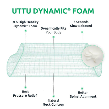 UTTU Cervical Pillow for Neck Strain Relief, Memory Foam Neck Pillow for Sleeping, Adjustable Orthopedic Sandwich Pillow, Contour Cooling for Side Back Stomach Sleeper, Medium(23.6"×14"×5.2"/4.5")