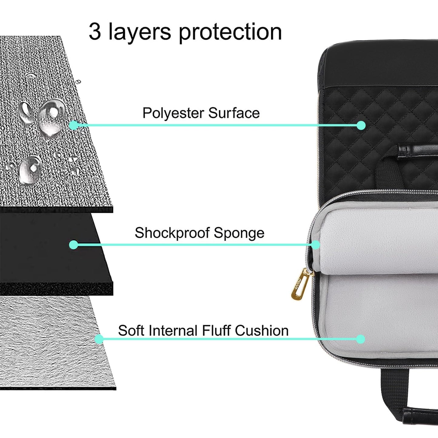 MOSISO 9-11 inch Tablet Sleeve Bag for iPad A16 2025, iPad Air 11 inch M3 M2, iPad Pro 11 M4, iPad 10/9/8/7th, Galaxy Tab A9+/S9/S8/Plus 11, Square Quilted Carrying Case with 2 Pockets, Black