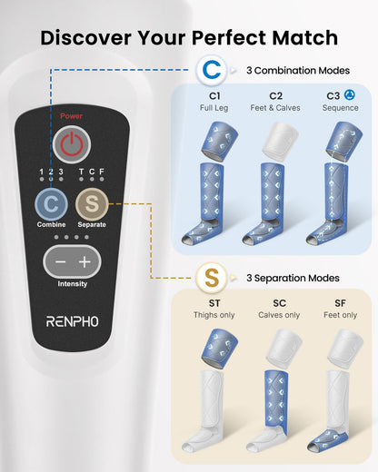 RENPHO Compression Leg Massager, Air Compression Massager for Circulation Pain Relief, Effective for Father Mother Reduce Swelling-Blue
