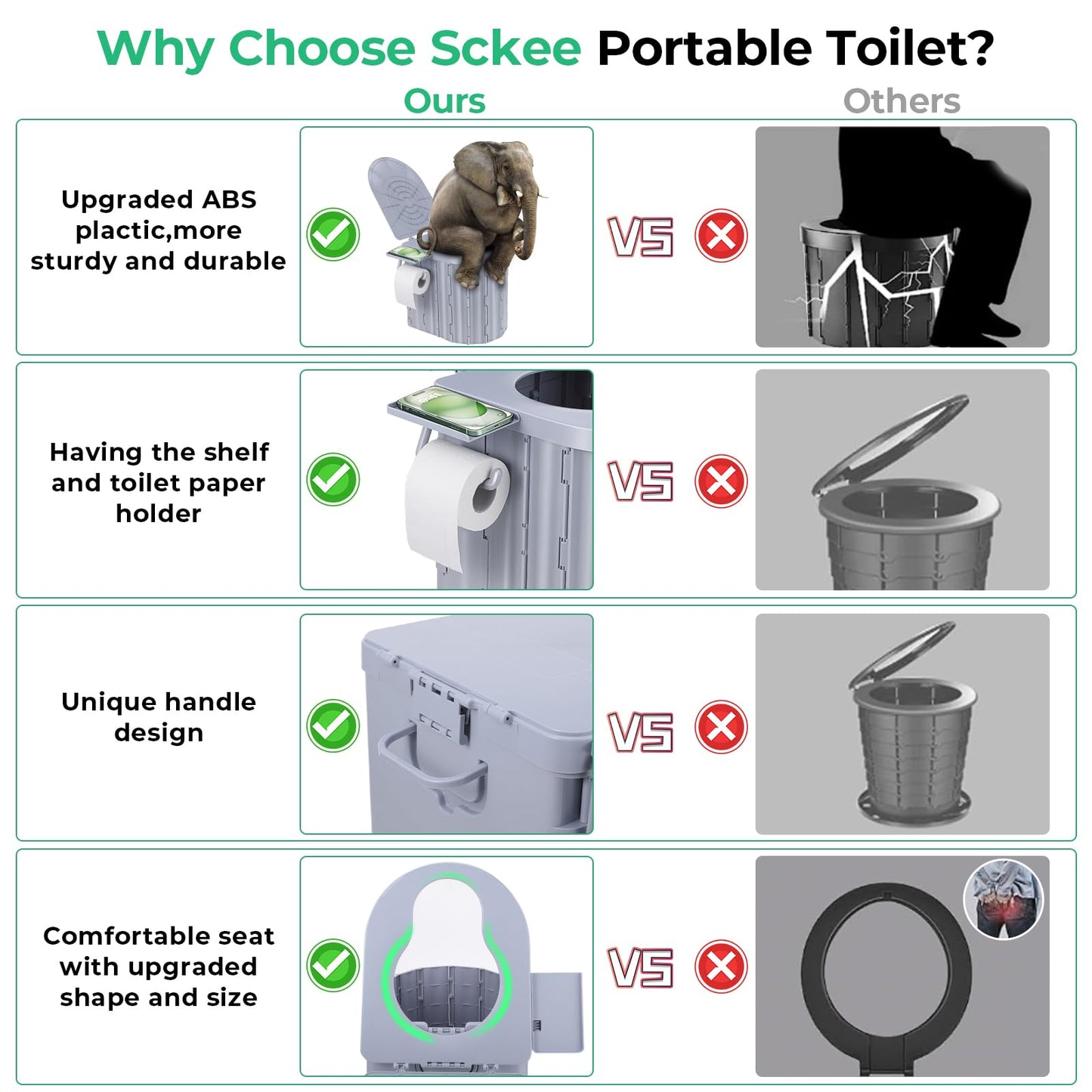 Sckee Camping Toilet, Portable Toilet for Adults, Portable Travel Folding Toilet with Lid and Paper Holder, Compact Potty for Car, Camp Toilet Portable Toilet for Camping, Hiking,Truck, RV, Beach