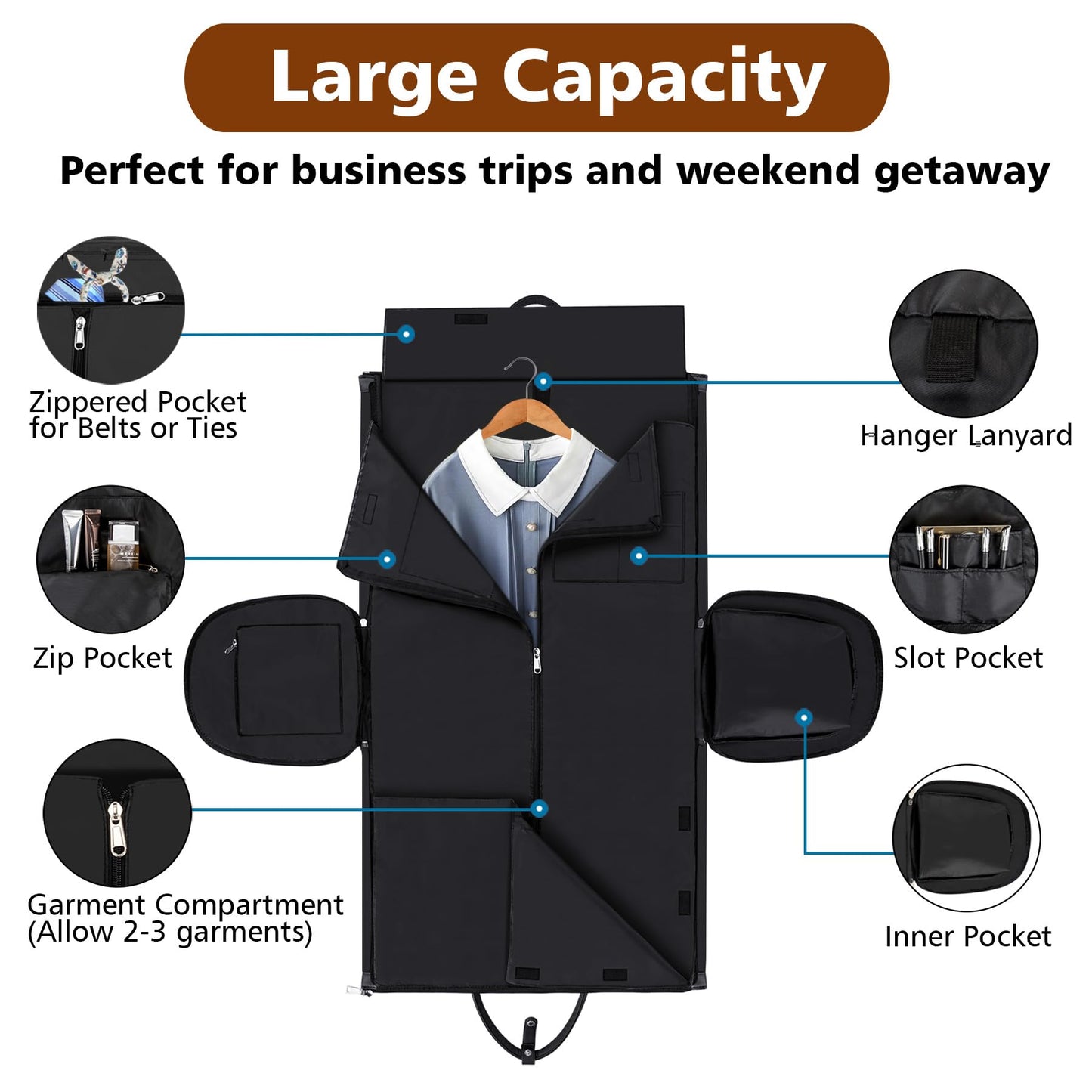 Convertible 2-in-1 Garment Bags for Travel, Carry On Garment Duffle Bag With Shoe Compartment Large Weekender Bag for Women Men Hanging Suitcase Suit Travel Duffel Overnight Bags 4pcs Set