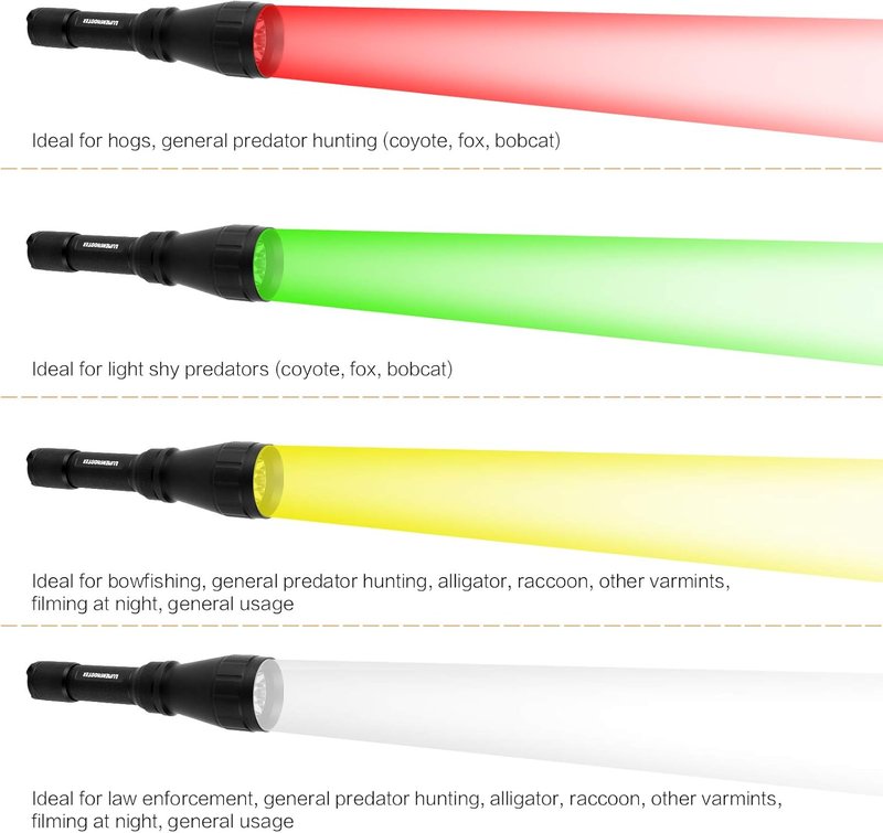 Predator Hunting Flashlight Kit - Rechargeable Red, Green, White & Amber Light | Scope Rail Mount & 10-Hour Battery Life