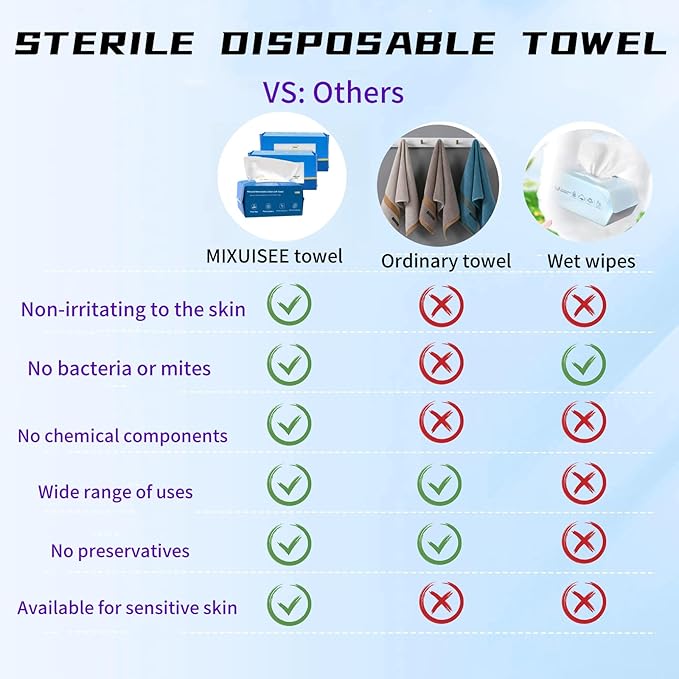 Disposable face towel, MIXUISEE thick and soft face towels, 100% cotton facial