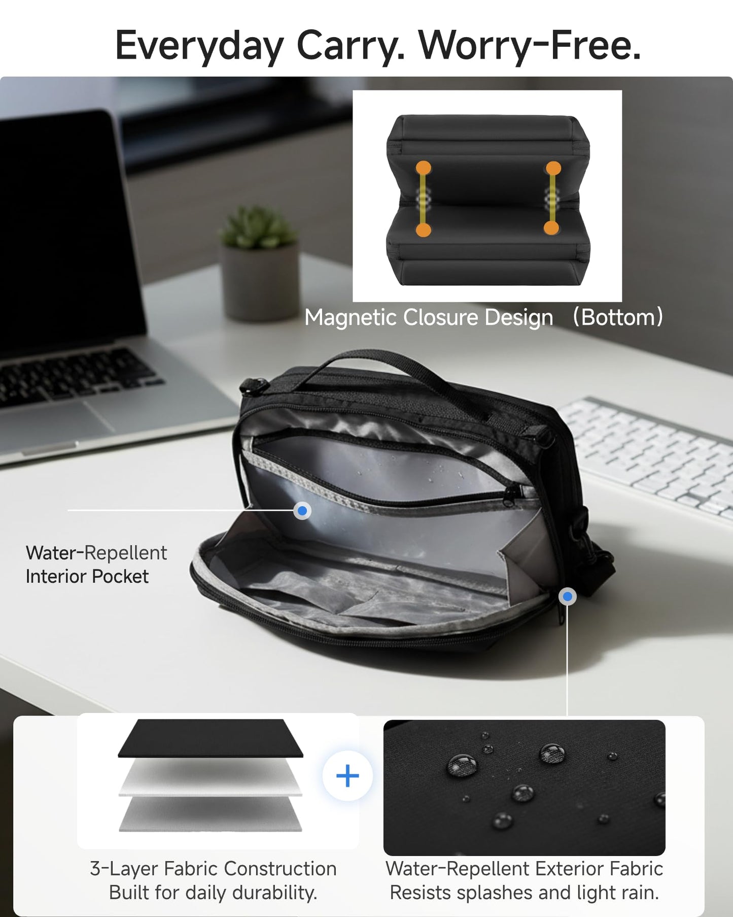 LUGGEX Large Tech Pouch, Cable Organizer Bag with Removable Crossbody Strap, Dual Accessories Bag & Water Resistant for Kindle, Chargers, Cord, Earphone for Travel Office All-in-One, Black