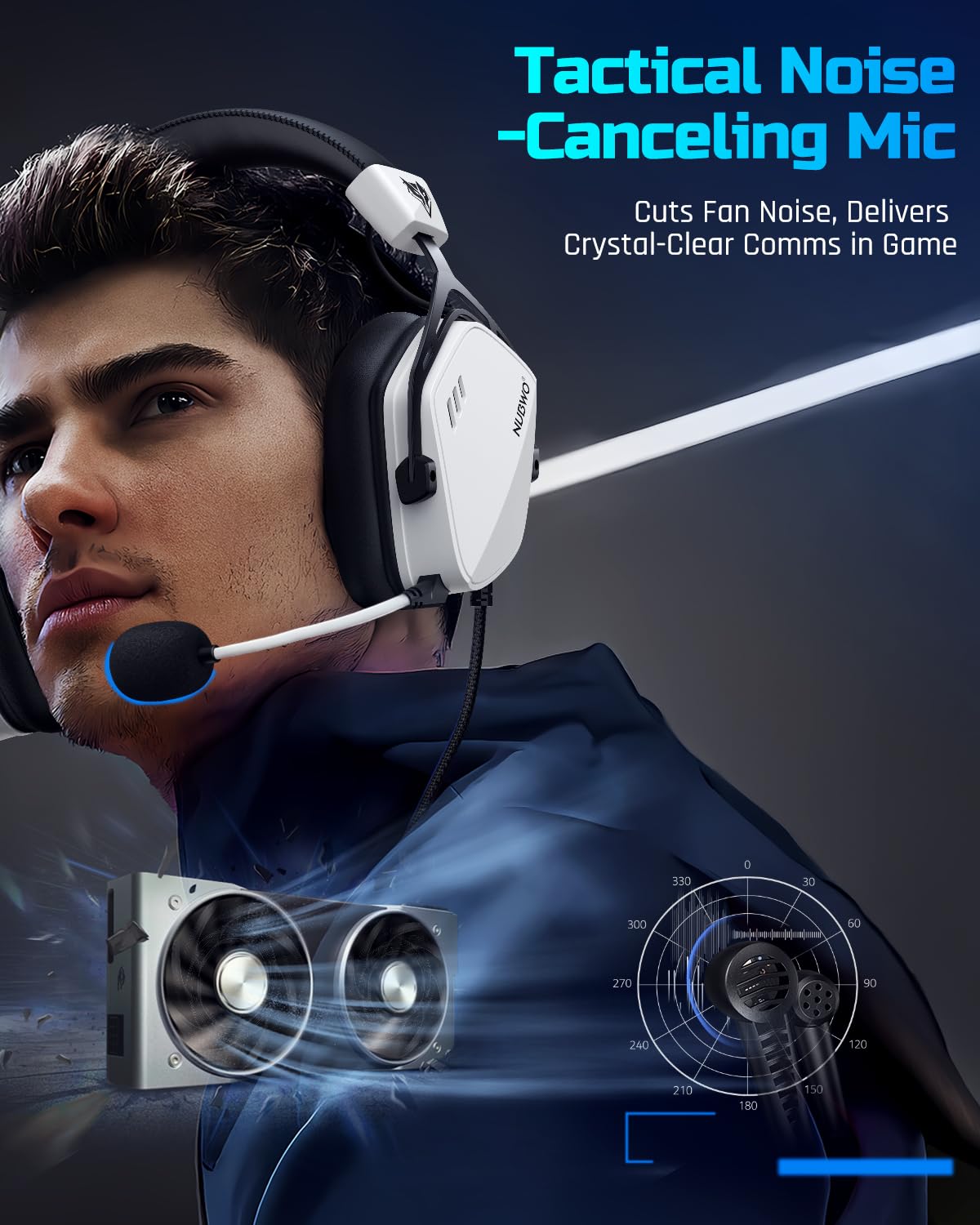 NUBWO HG03 Wired USB-A Gaming Headset for PC, Computer Headset with 7.1 Surround Sound, Noise Canceling Mic, 50MM Driver, Wired Headphones for PC, Laptop, Office - White