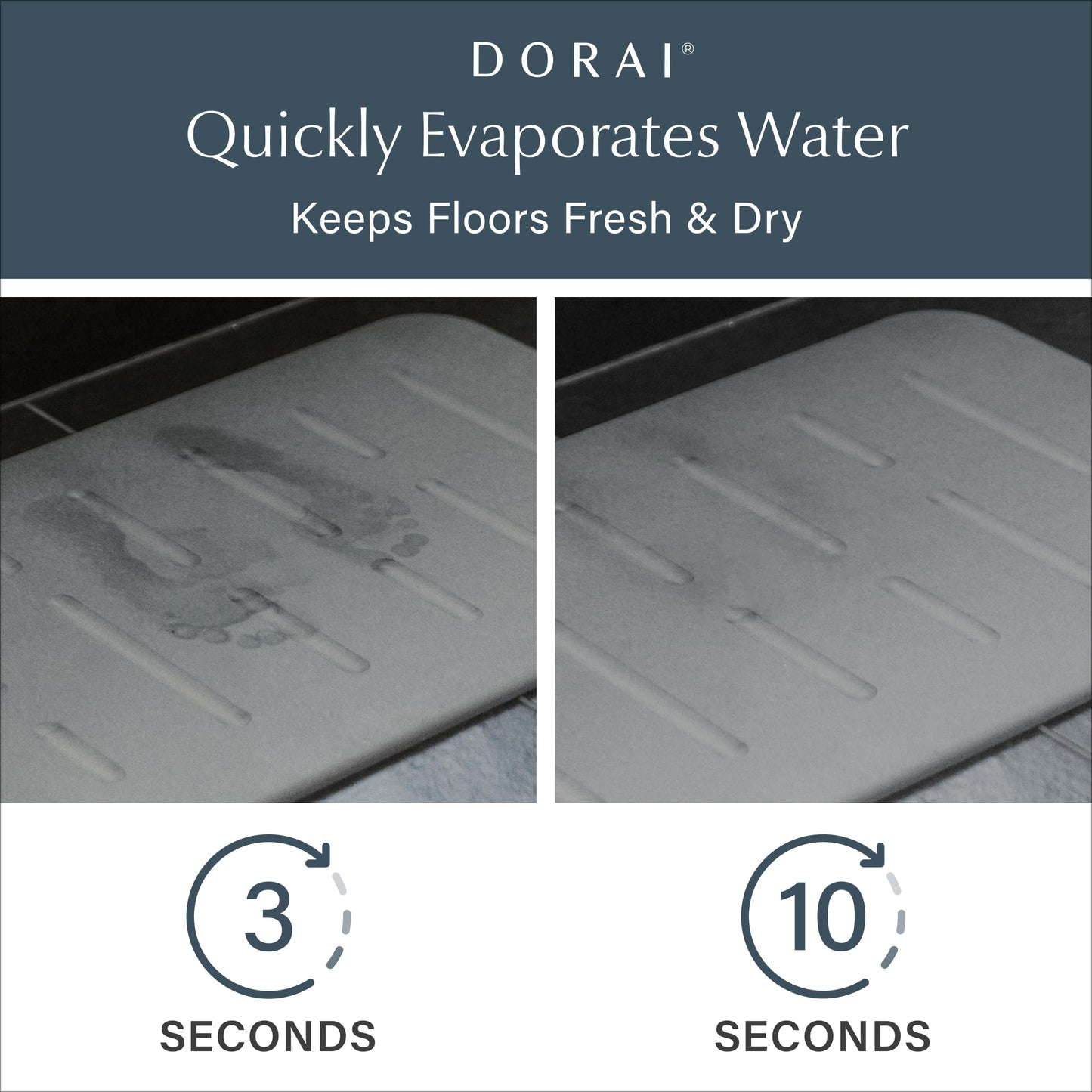 Dorai Home Stone Bath Mat - Premium Diatomaceous Earth Bath Floor Mats with Non-Slip Base, Fast-Drying Modern Shower Mat for Bathroom | Rain Slate