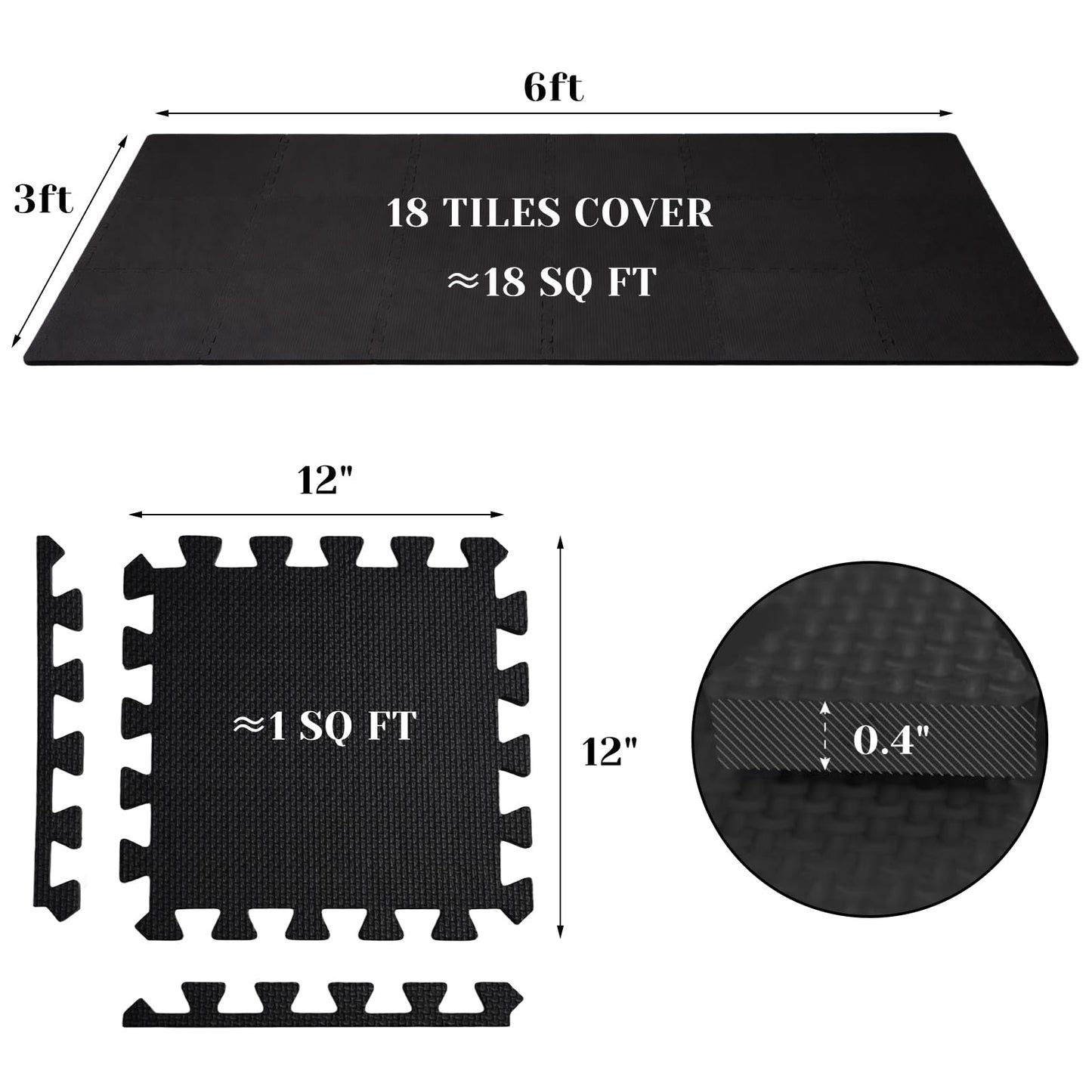 18 Tiles Foam Squares Floor Mat for Home Gym, High-Density Interlocking Floor Tiles Gym Floor Mat for Gym-Equipments, Play Area, Yoga, Cardio, Weights, MMA(Black)