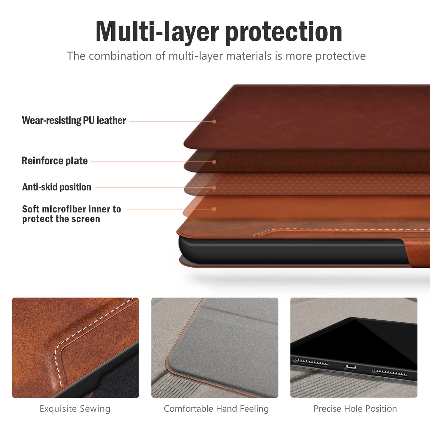 Antbox Case for iPad (A16) 11th Generation 11'' 2025/iPad 10th Generation 10.9'' 2022 with Built-in Pencil Holder Auto Sleep/Wake Function PU Leather Smart Cover (Brown)