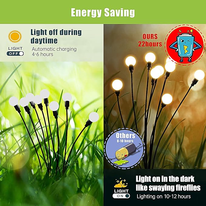 Flumy Solar Garden Lights Outdoor - 2 Pack 16 LED Firefly Lights Waterproof, Garden Decorations for Yard Patio Pathway Lawn Outside, Unique Gifts for Grandma Women, Solar Decor Warm White