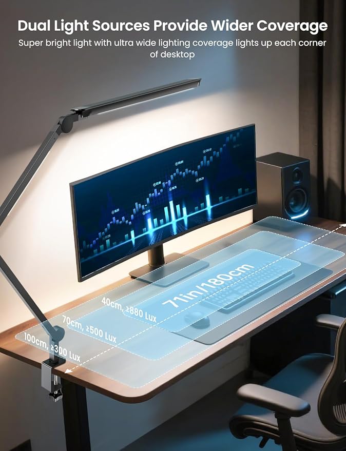 LED Desk Lamp with Clamp, Clip-on Architect Desk Lamp with Dual Light Source for Home Office, Adjustable Swing Arm Table Light, with Remote, 4 Color Mode & Brightness, For Crafting Sewing Reading