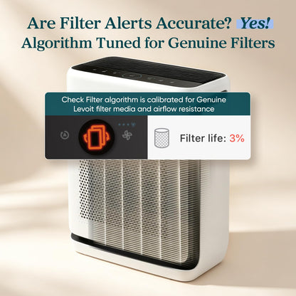 LEVOIT Genuine Vital 200S-P Air Purifier Pet Allergy Replacement Filter, Supports HEPA Sleep Mode, High-Efficiency Activated Carbon for Removal of Allergens, Pollen, Vital 200S-RF-PA, 1 Pack, Yellow