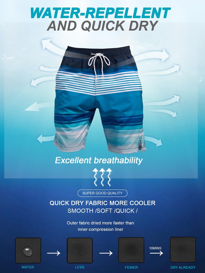SILKWORLD Mens Swim Trunks with Compression Liner Quick Dry Split-Leg Swimsuit Swimwear Men's Shorts Bathing Suit,Blue and White Stripes,Large