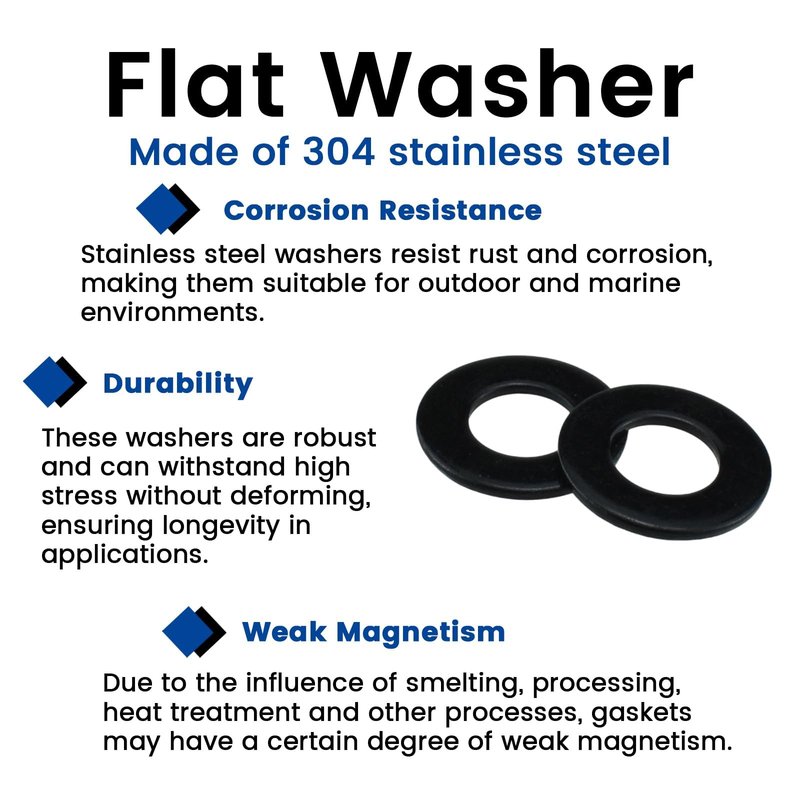 ZIUZI 100 Pcs 5 Sizes Washers Assortment Kit, Black 304 Stainless Flat Washers for Screws and Bolts, Metal Washers Kit for Home and Industrial Use (#8#10 1/4 5/16 3/8)