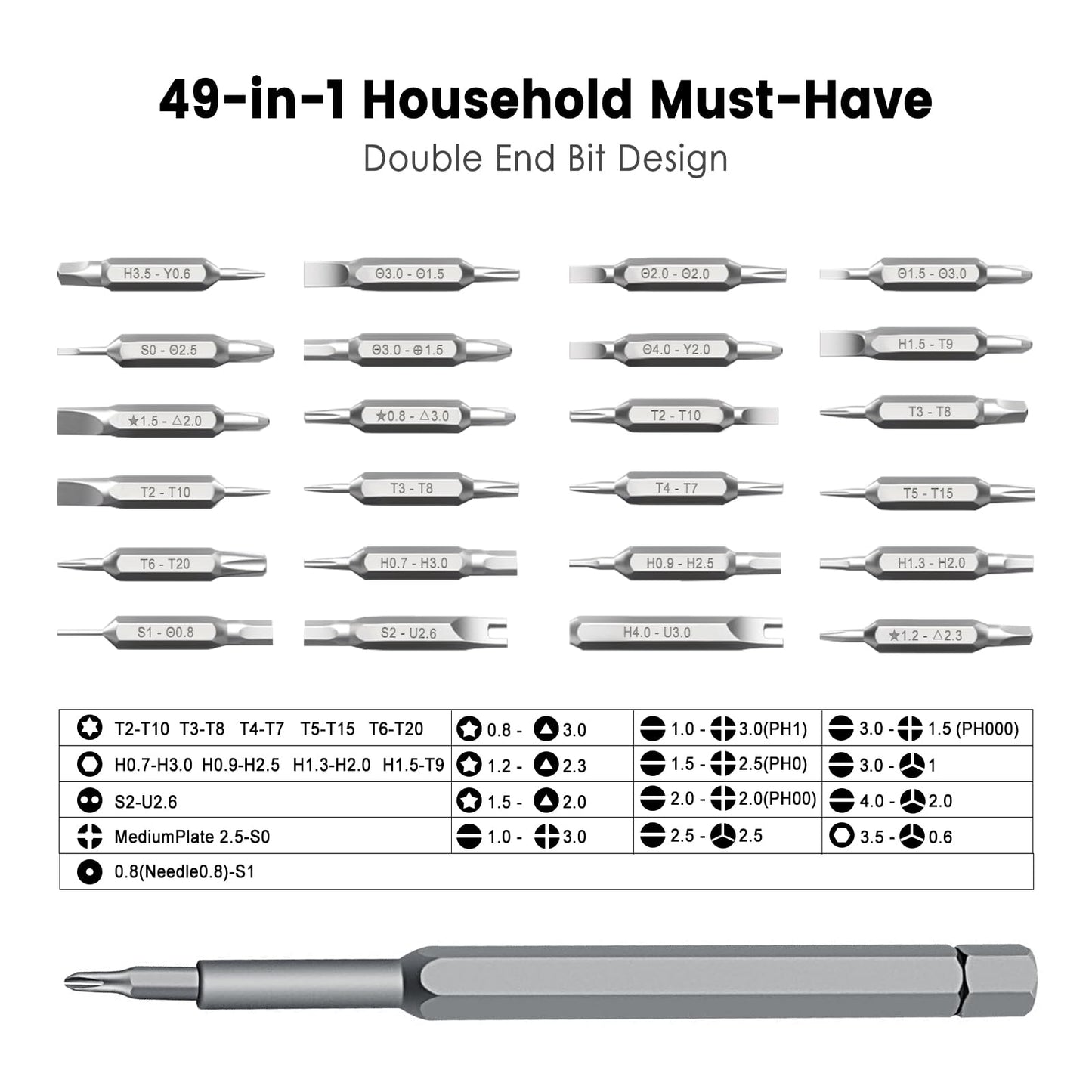 LOPLANE 49-in-1 Precision Screwdriver Set, Tiny Torx Screwdriver Fits Glasses, Magnetic Repair Tool Kit For Laptop, Iphone, Macbook, Tablet, Computer, Ps5, Electronics, Watch, Xbox, Camera