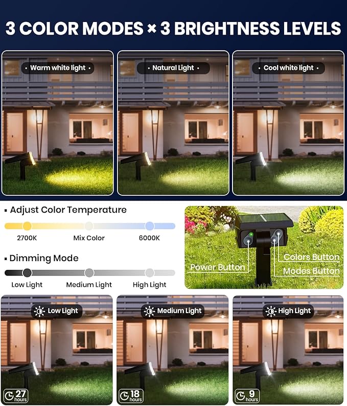 Solar Spotlights Outdoor Waterproof IP67,4 Pack Adjustable Wall&Ground Solar Lights Powered with 3 Colors, 3 Modes, Dusk to Dawn for Pathway/Garden/Yard/Patio/Driveway/Landscape Lighting Outside Decor