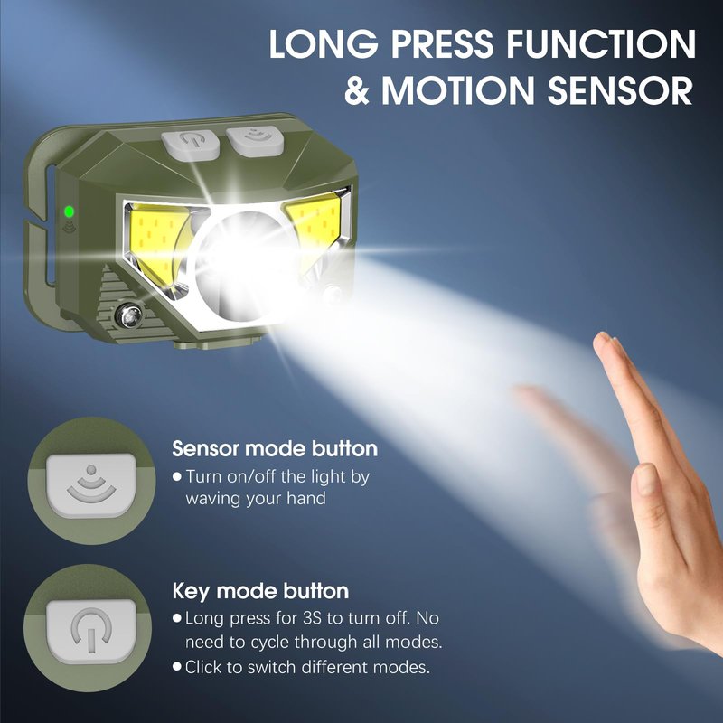 LHKNL Headlamp Flashlight, Lumen Ultra-Light Bright LED Rechargeable Headlight with White Red Light,2-Pack Waterproof Motion Sensor Head Lamp,8 Mode for Outdoor Camping Running Fishing- Green