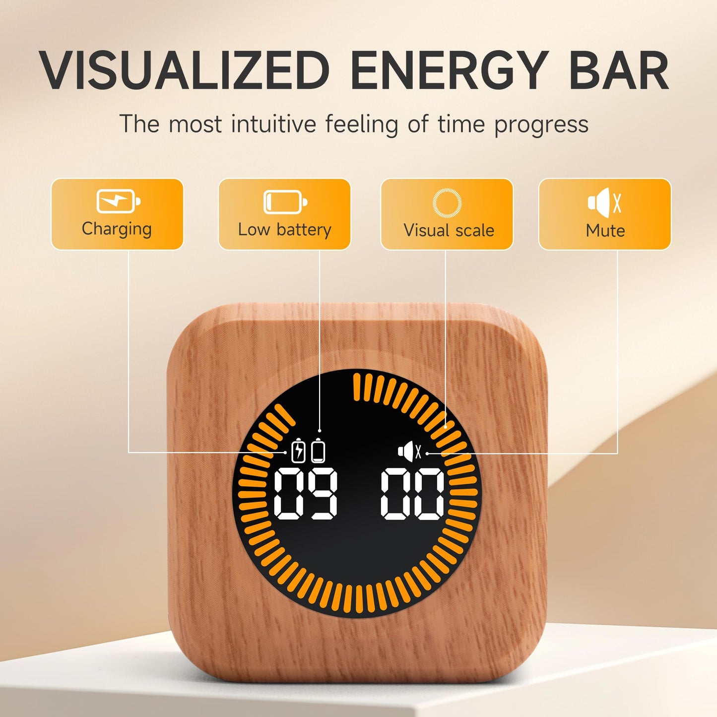 Exlliy Rotating Productivity Timer 5, 25, 10, 50 Minutes Preset, Desk Cube w/Gravity Sensor for ADHD, Mute Functions, Ideal for Work, Study, Kitchen, Back to School (1, Wood Grain Finish)