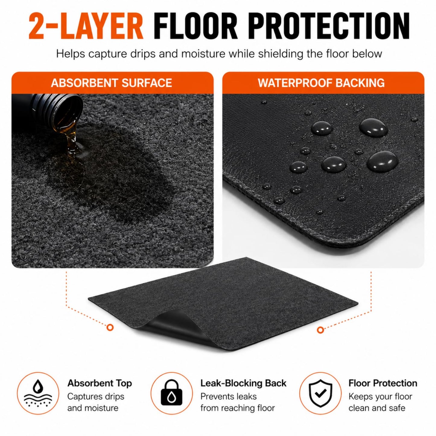 Extra Large Garage Floor Mat 8.8×22 FT – Heavy Duty Non‑Slip Waterproof Parking & Driveway Floor Mat, Reusable Garage Carpet Protection Rug for Garages, Driveways & Parking Lots