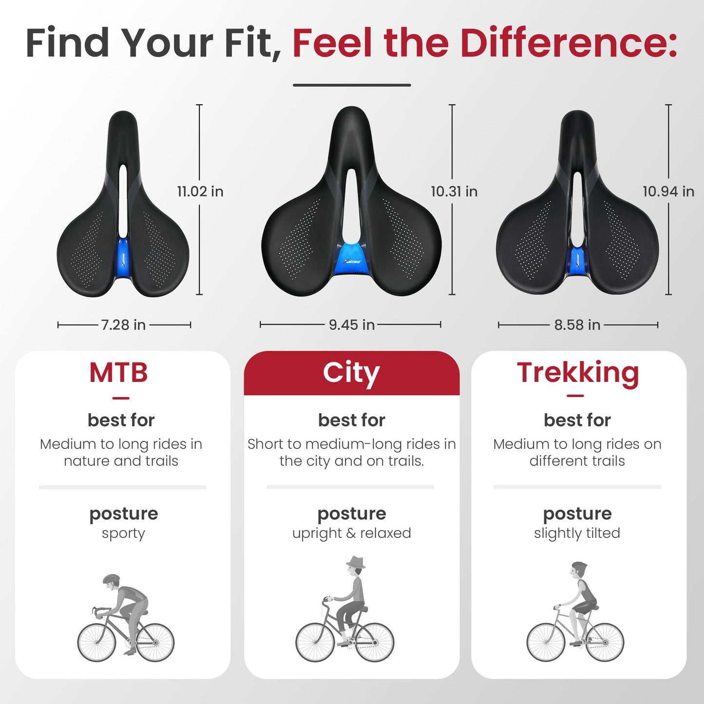 X WING Comfort Bike Seat for Men and Women with Innovative 5-Zone-Concept – Winged Bicycle Saddle with Memory Foam – Exercise Bike Seat for City, MTB & Trekking Bikes (City)