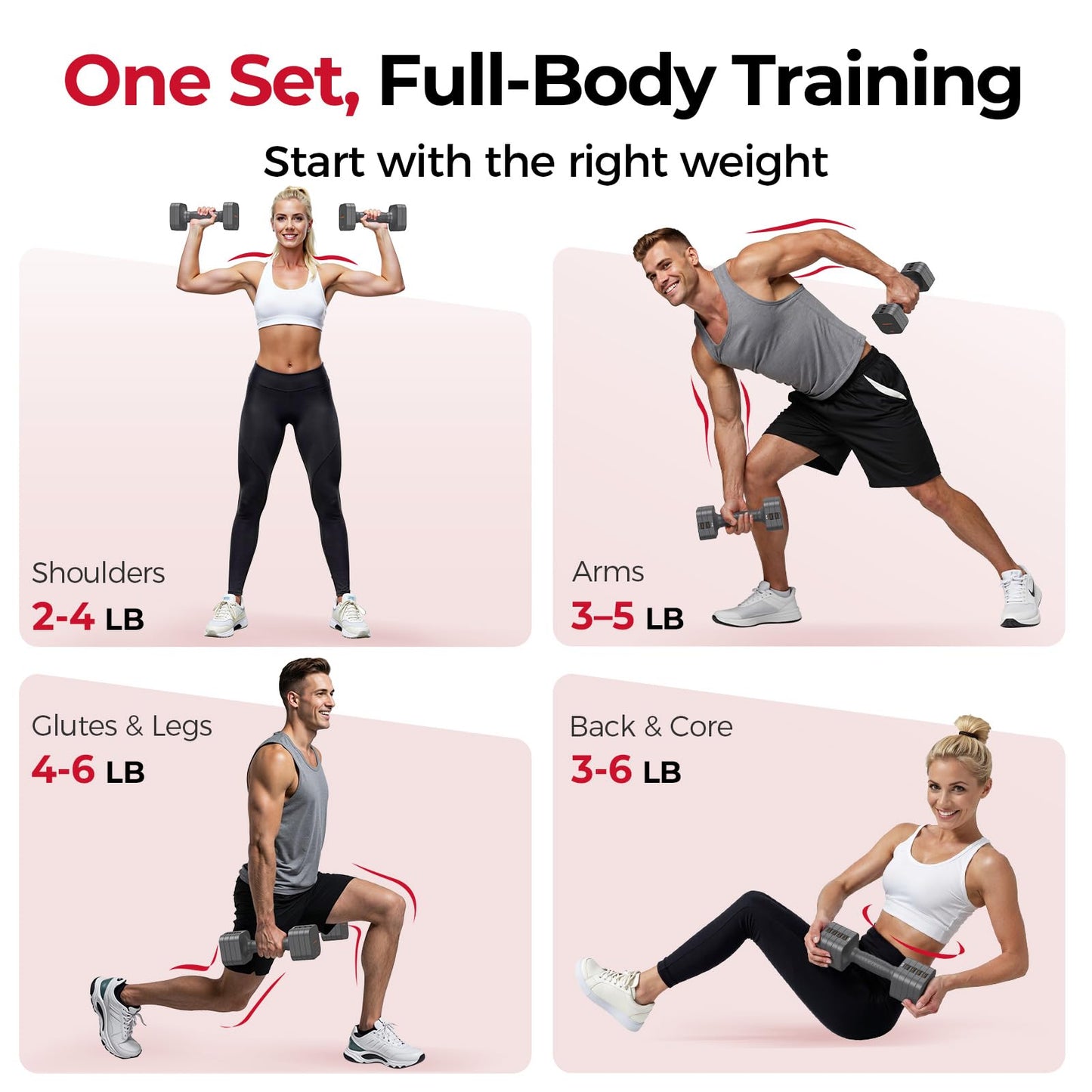 FEIERDUN 5-in-1 Adjustable Dumbbell Set of 2, 12LBS/20LBS Hand Weights for Women, 1s-Adjust Dual-Stable Dumbbell Set for Women Home Gym & Outdoor