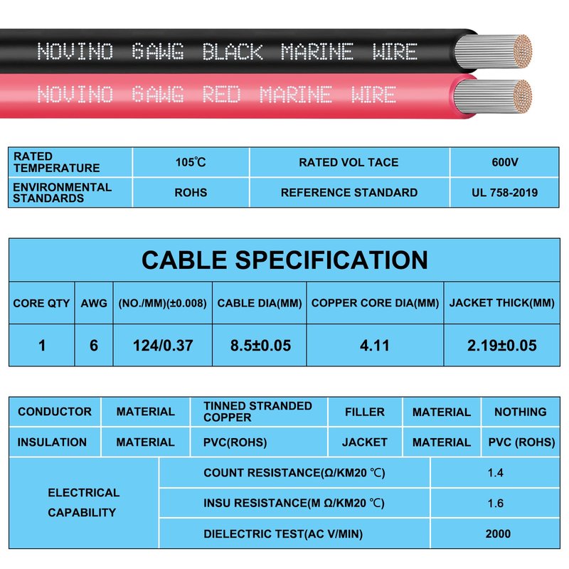 6 Gauge Marine Wire 6 AWG Marine Grade Wire Include 6 Gauge 20FT Red & 20FT Black,6 AWG Tinned Copper Electrical Cable for Boat Speaker Battery Lighting Solar Panel Automotive Camper Trailer