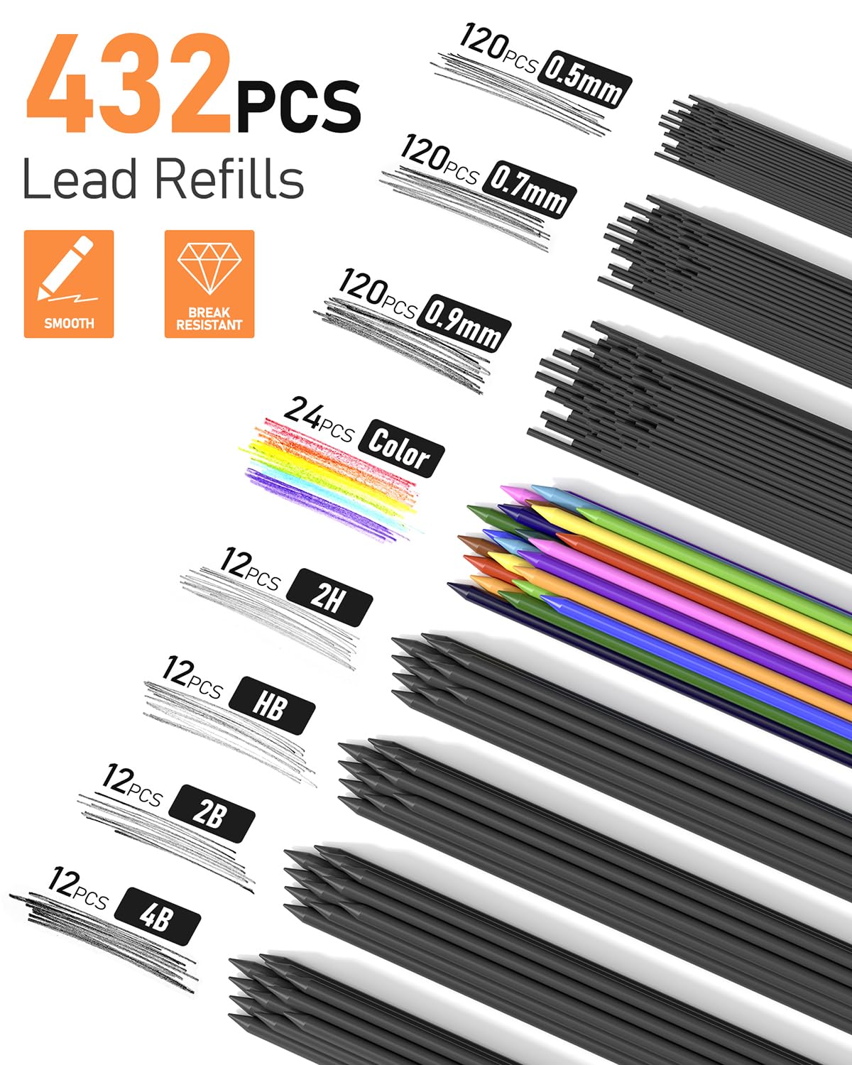 Four Candies 25PCS Mechanical Pencil Set with Case, Art Supplies with Metal Pencil 0.5, 0.7, 0.9 mm & 3PCS 2mm (HB 2H 2B 4B Color) & 432 Graphite Lead Refills, Technical Drawing Kit for Teen & Adults