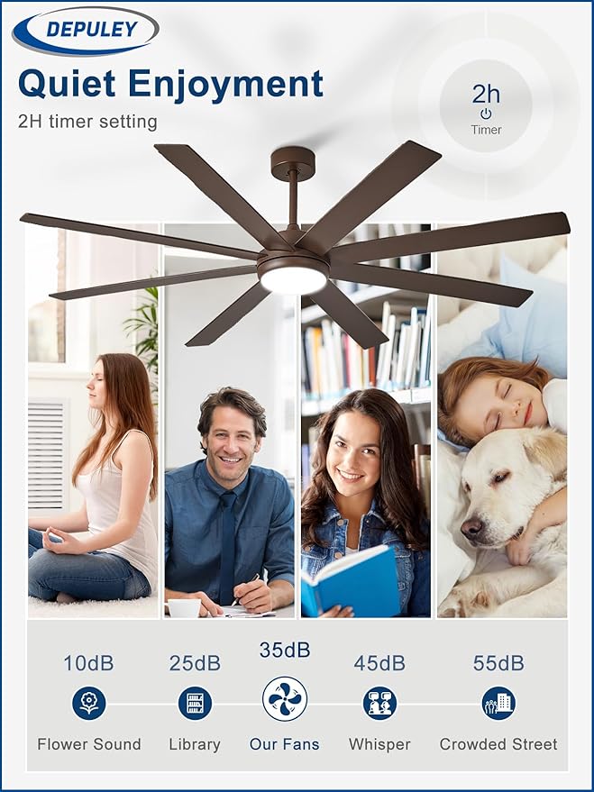 Depuley 66" Ceiling Fans with Lights: Large Indoor/Outdoor Ceiling Fan for Patios Living Room - 8 Blades Brown Dimmable Ceiling Fans with Remote APP Control Timer Reversible Quiet DC Motor 6 Speeds