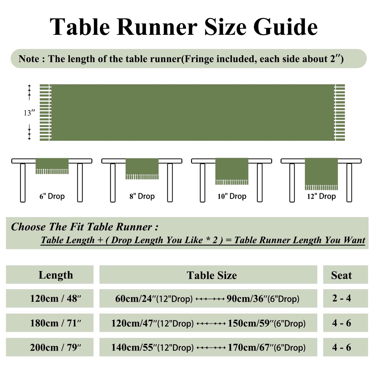 HomeyHo Botanical Jacquard Dining Table Runner with Tassels Luxury Floral Daisy Table Runner for Home Party Spring Summer Decor Modern Elegant Table Runners 13 x 71 Inch Green