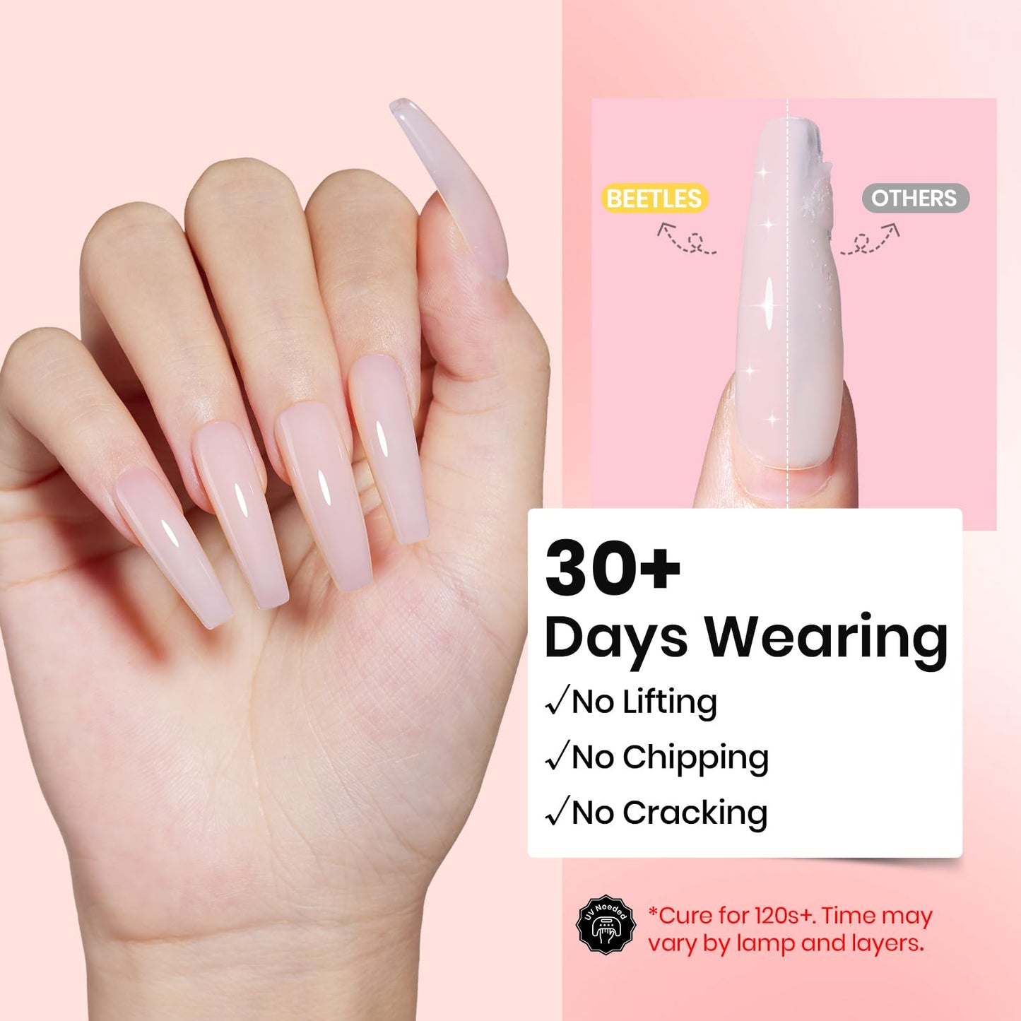 Beetles Builder Gel for Nails-3 Colors 9 in 1 Nail Extension Sculpting Building Clear Nude Pink Hard Gel Kit with Base Top Coat for Pros Women,UV & LED Lamp Cured Needed