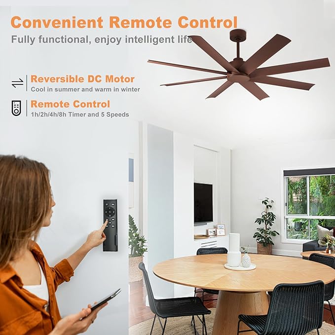 Depuley 60" Industrial Ceiling Fans with 5 Speed, DC Motor Ceiling Fans with 8 Blades, Outdoor Ceiling Fan with Remote for Indoor Patio Porch Garage Shop Factory Warehouse (Brown)