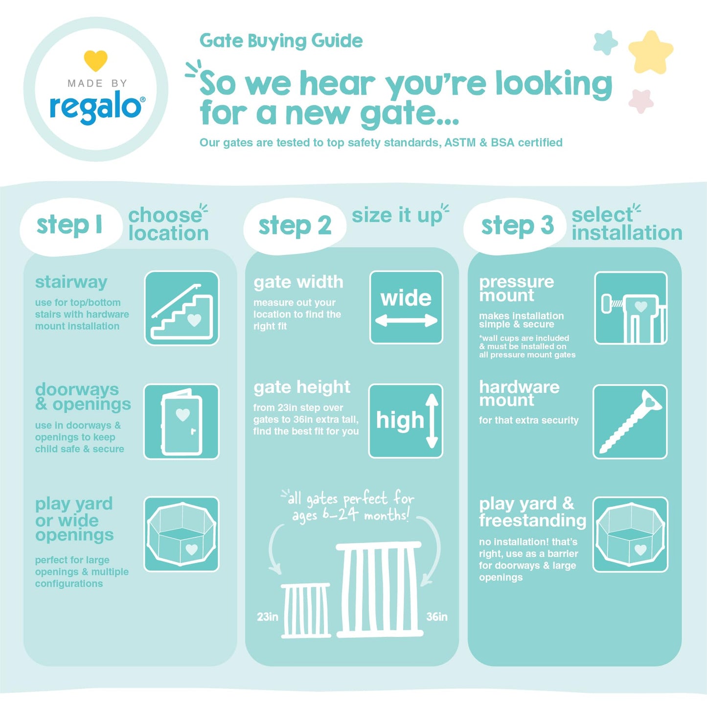 Regalo Safety 28"-42" Extra Wide Expandable Baby Gate for Doorways & Bottom of Stairs, Pressure Mounted Safety Gate for Babies, Toddlers & Pets, Tested & Safe for 30 Years, American Designed and Owned