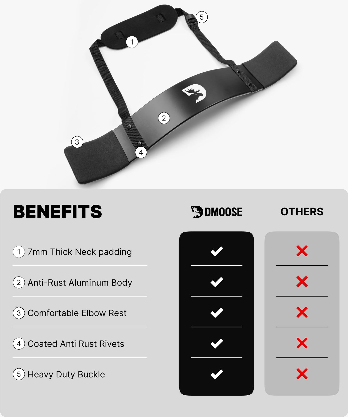 DMoose Arm Blaster for Biceps Triceps Men, Bicep Blaster for Bodybuilding Muscle Strength, Bicep Curl Support Isolator Training Workout Equipment with Adjustable Strap Neoprene Padding