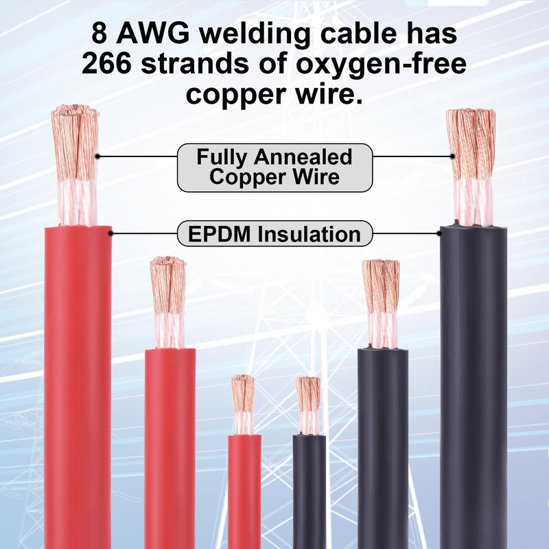 Geosiry 8 Gauge Battery Cable, 15FT Red + 15FT Black 8 AWG Welding Cable, Stranded Oxygen-Free Copper Wire for Automotive, Battery, Solar, Marine and Generator