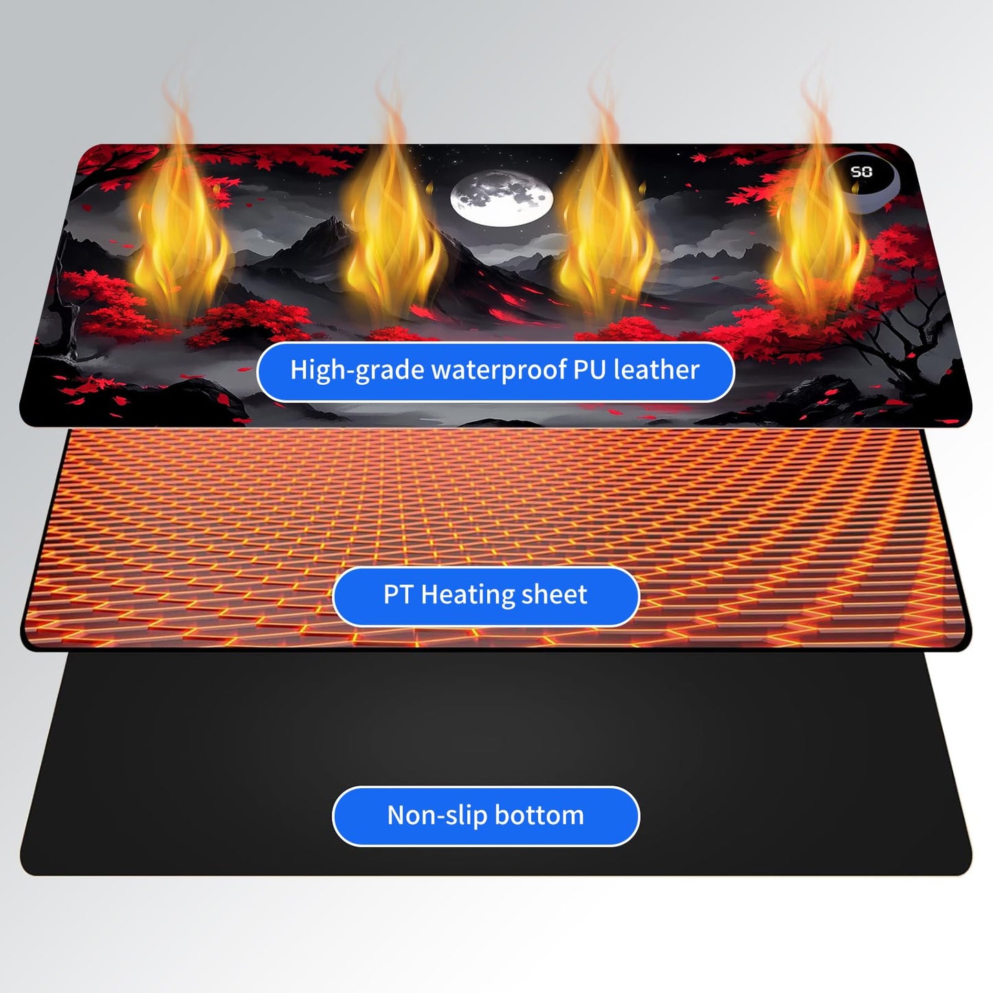 LYHXLYJH Heated Mouse Pad,Warm Desk Pad with 3 Levels Heating & 3 Hours Auto Shut-Off, PU Leather Heated Desk Pad Warmer Pad for Home Office - 31.5 x 13 inch,Red Tree Moon
