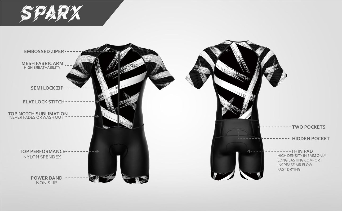 Sparx Mens Elite Aerosuit Triathlon Suit Mens Short Sleeve Tri Suit Skinsuit (Tie&Dye Blue, XL)