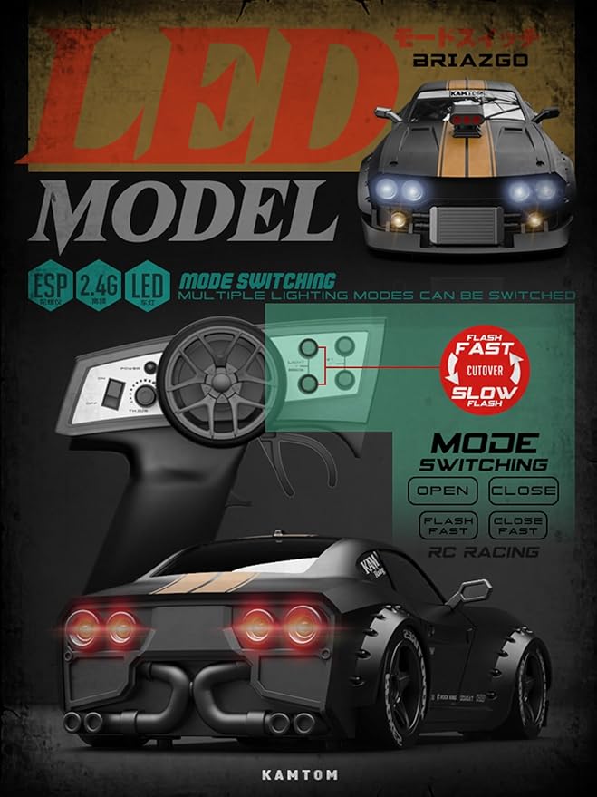 RC Drift Car 1/32 Scale High-Speed 4WD Mini Electric Remote Control Car 30 km/h with Gyro Stabilization and LED Lights Suitable for Adults (KM3299-Red)