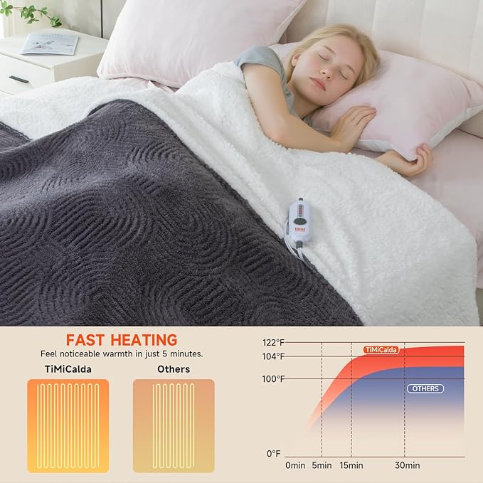 Heated Throw Blanket Electric - 50"x60" Cozy Soft Jacquard Heating Blanket with 4 Heat Levels & 4 Hours Auto-Off, Electric Throw with Overheating Protection, Warm Gifts, Grey