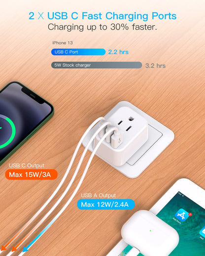 HANYCONY Brazil Power Adapter, Type N Plug Adapter with 2 Outlets 3 USB Ports (2 USB C), Travel Adapter for US to Brazil Brazilian Brasil