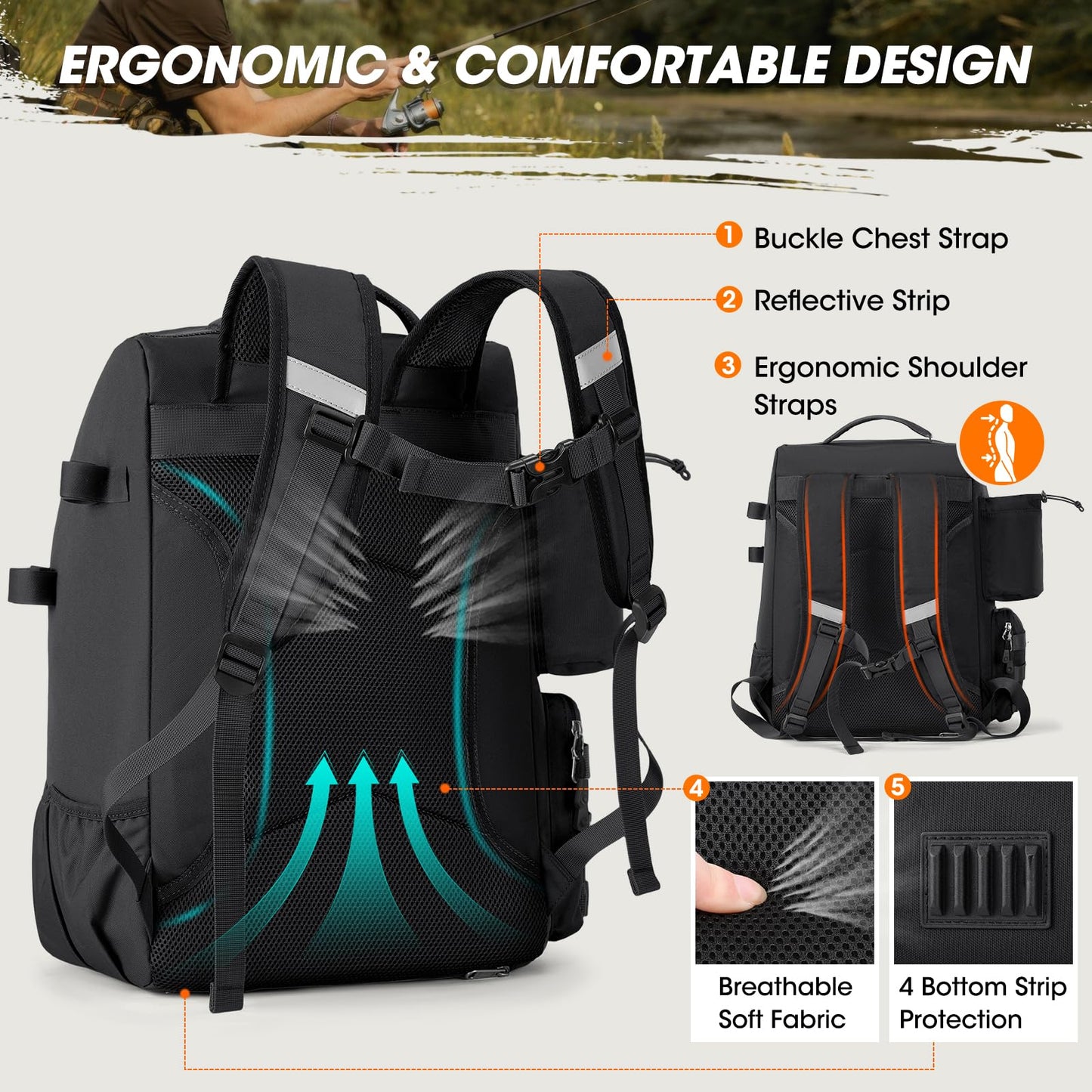 RAINSMORE 40L Fishing Backpack with Rod Holders & Cooler Compartment Water-Resistant Fishing Tackle Backpack with Rain Cover, Fits 4 x 3600 Boxes, Outdoor Gear Pack for Fishing & Camping