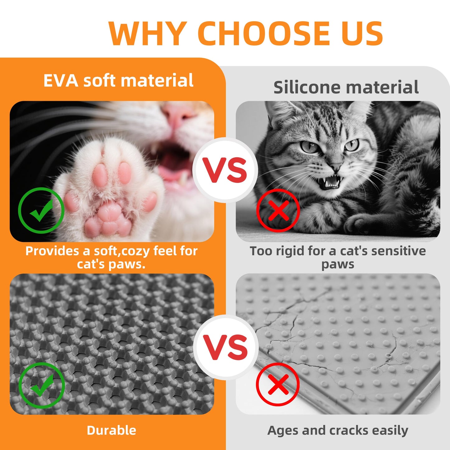 Anywish Large Cat Litter Mat for Litter Box, 47"×33" Double Layer Trapping Mat, Non-Slip Water Proof Kitty Litter Pad, Grey