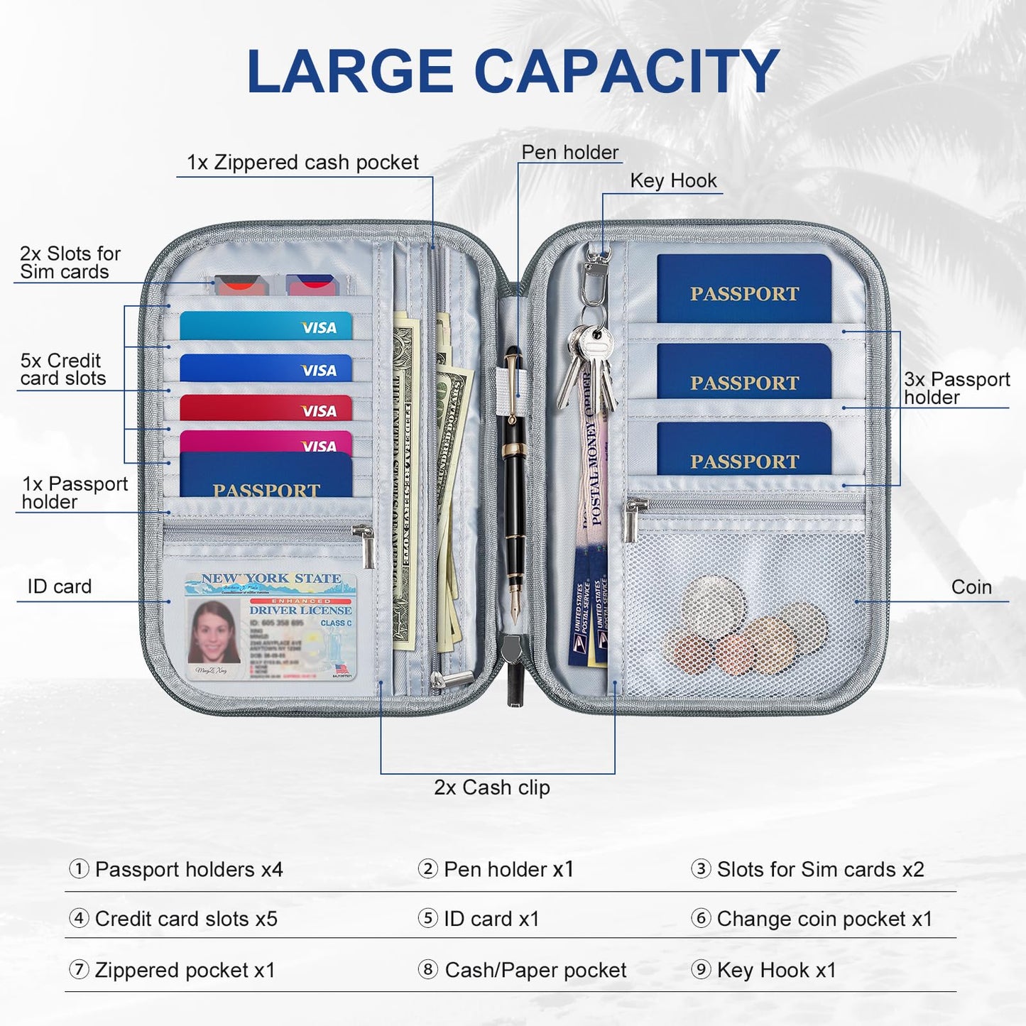EcoVision Family Passport Holder for Travel with RFID Blocking, Traveling Essentials Organizer Pouch Bag, Light Passport Wallet for Travel Must Haves Accessories for Women Men